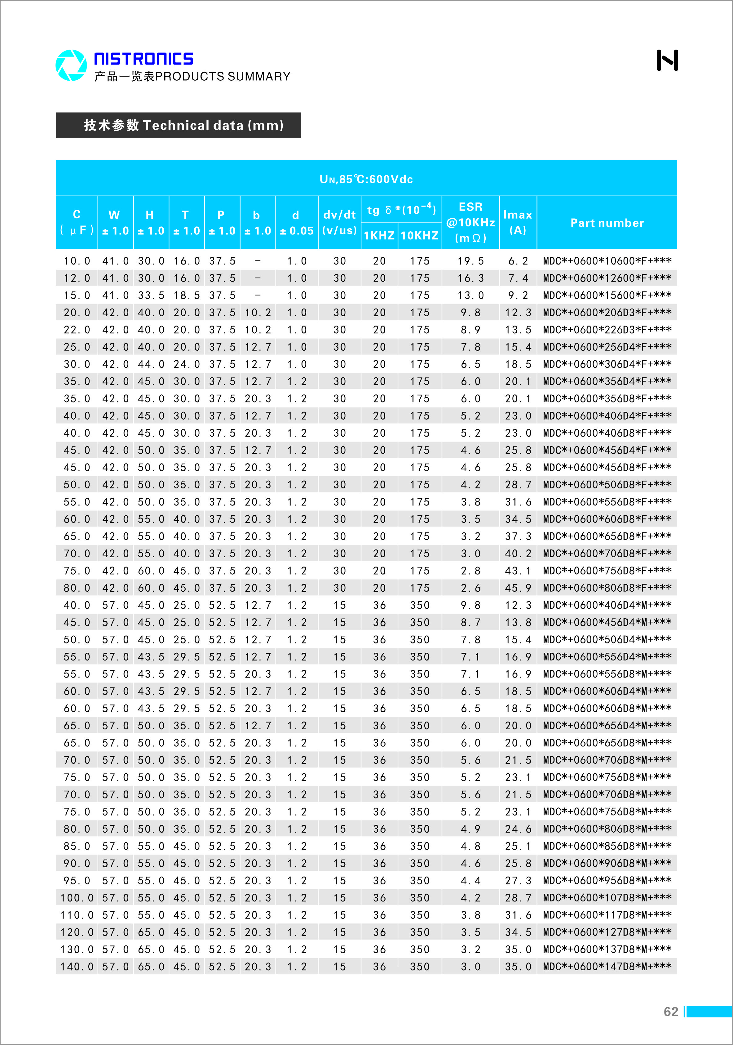 MDC系列PCB用DC-link电容_利记 | 专业的薄膜电容器、新能源电容制造商