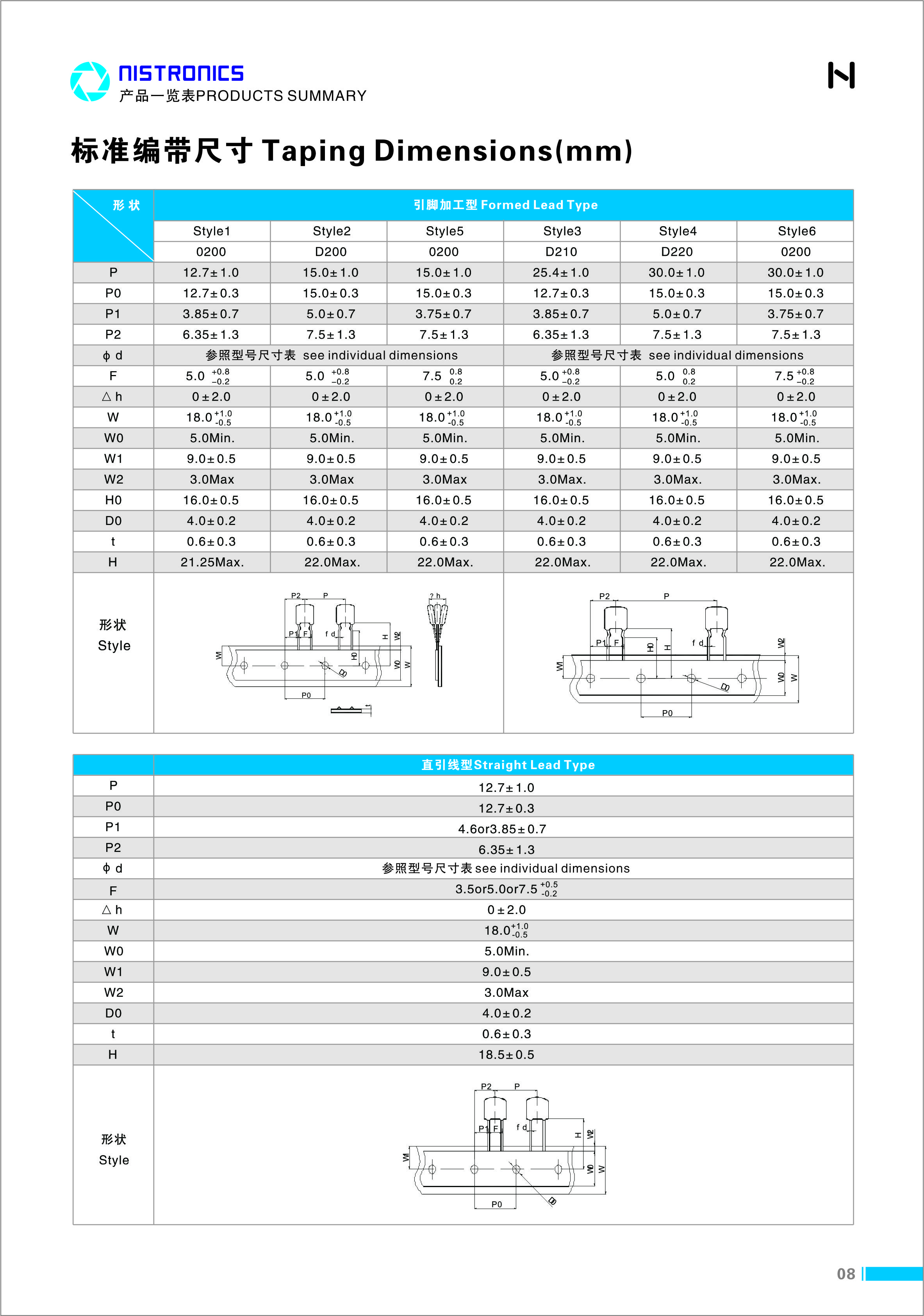 产品目录及综述_利记 | 专业的薄膜电容器、新能源电容制造商