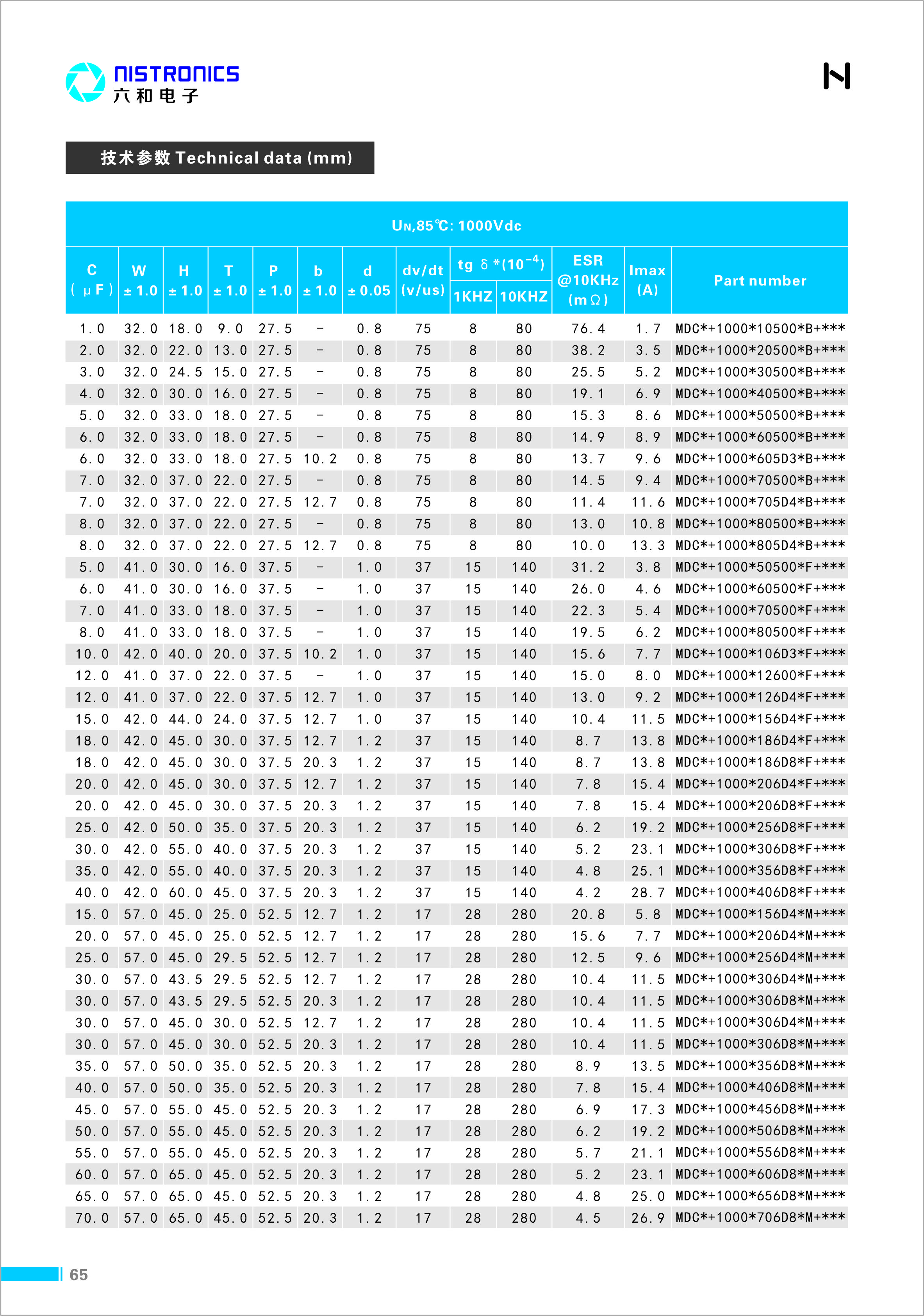 MDC系列PCB用DC-link电容_利记 | 专业的薄膜电容器、新能源电容制造商