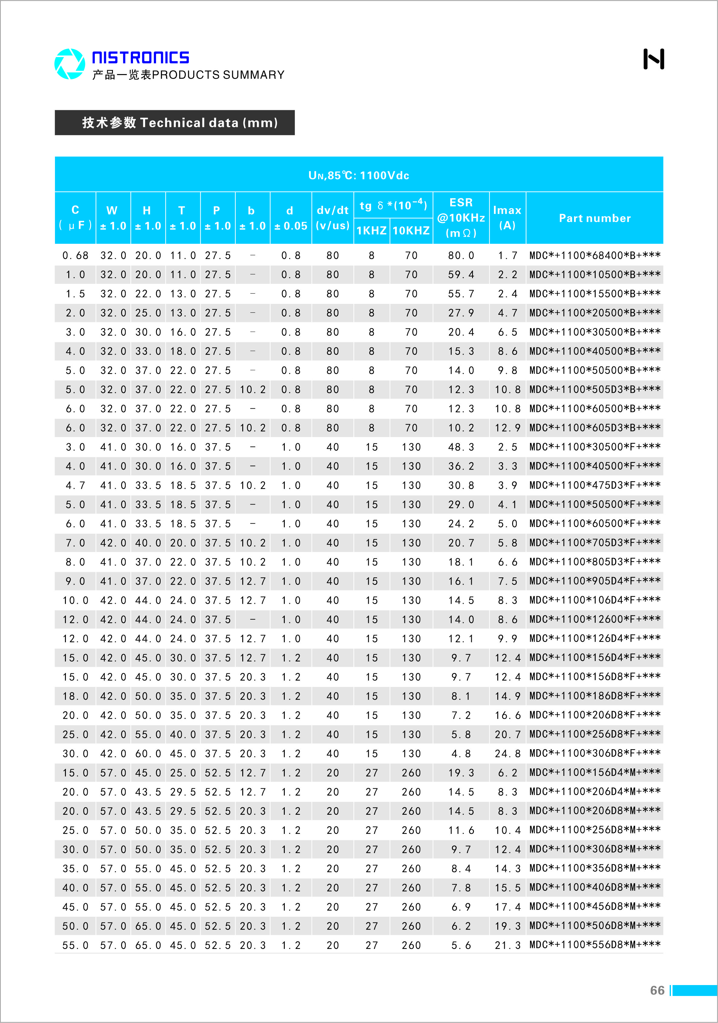 MDC系列PCB用DC-link电容_利记 | 专业的薄膜电容器、新能源电容制造商