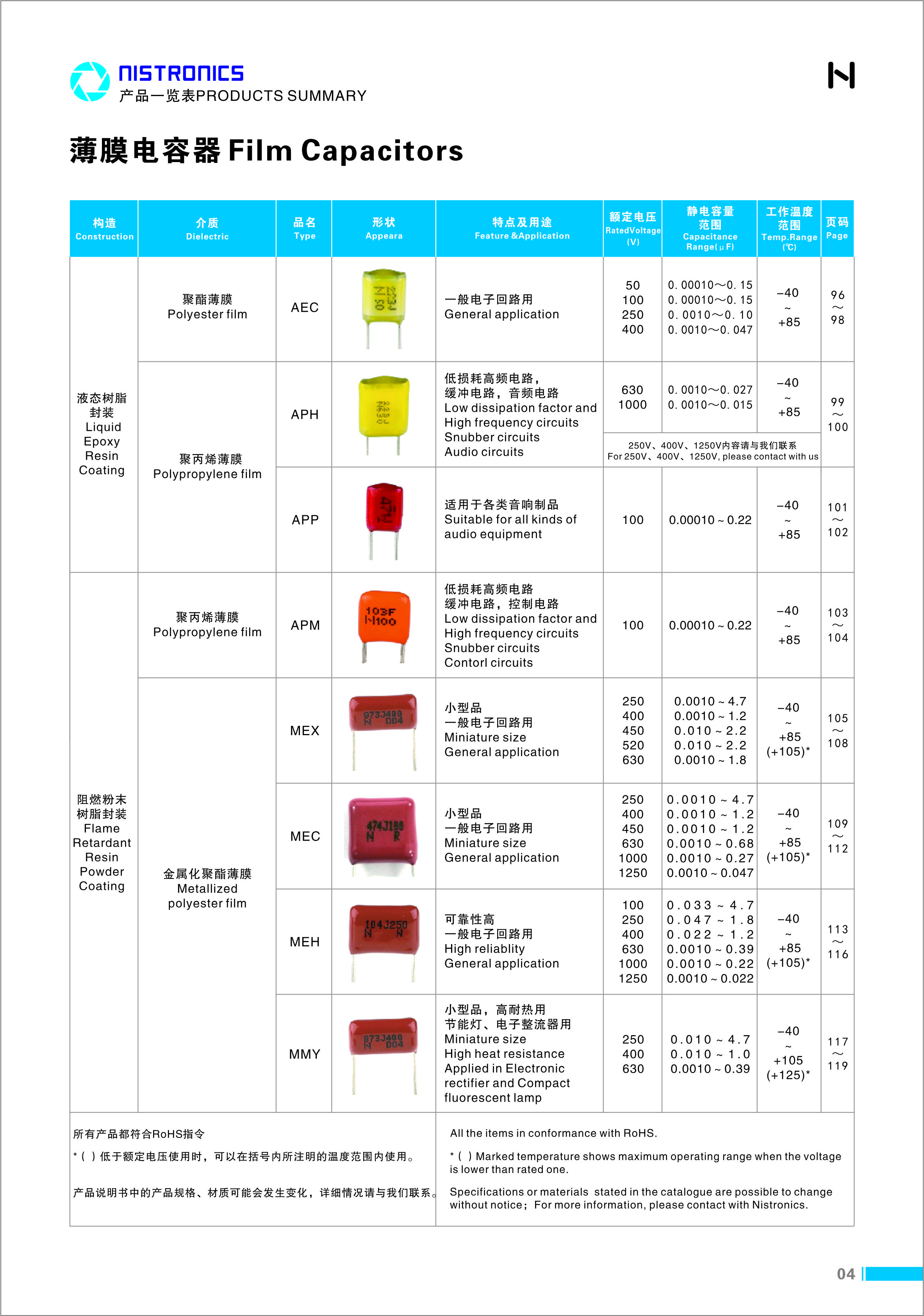 产品目录及综述_利记 | 专业的薄膜电容器、新能源电容制造商
