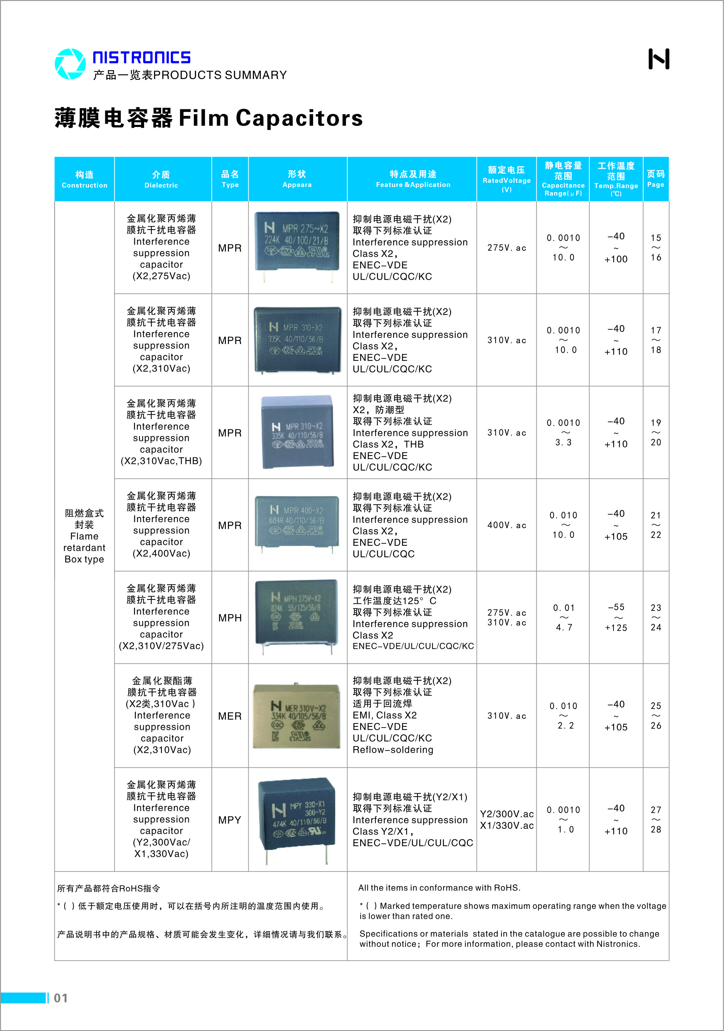 产品目录及综述_利记 | 专业的薄膜电容器、新能源电容制造商