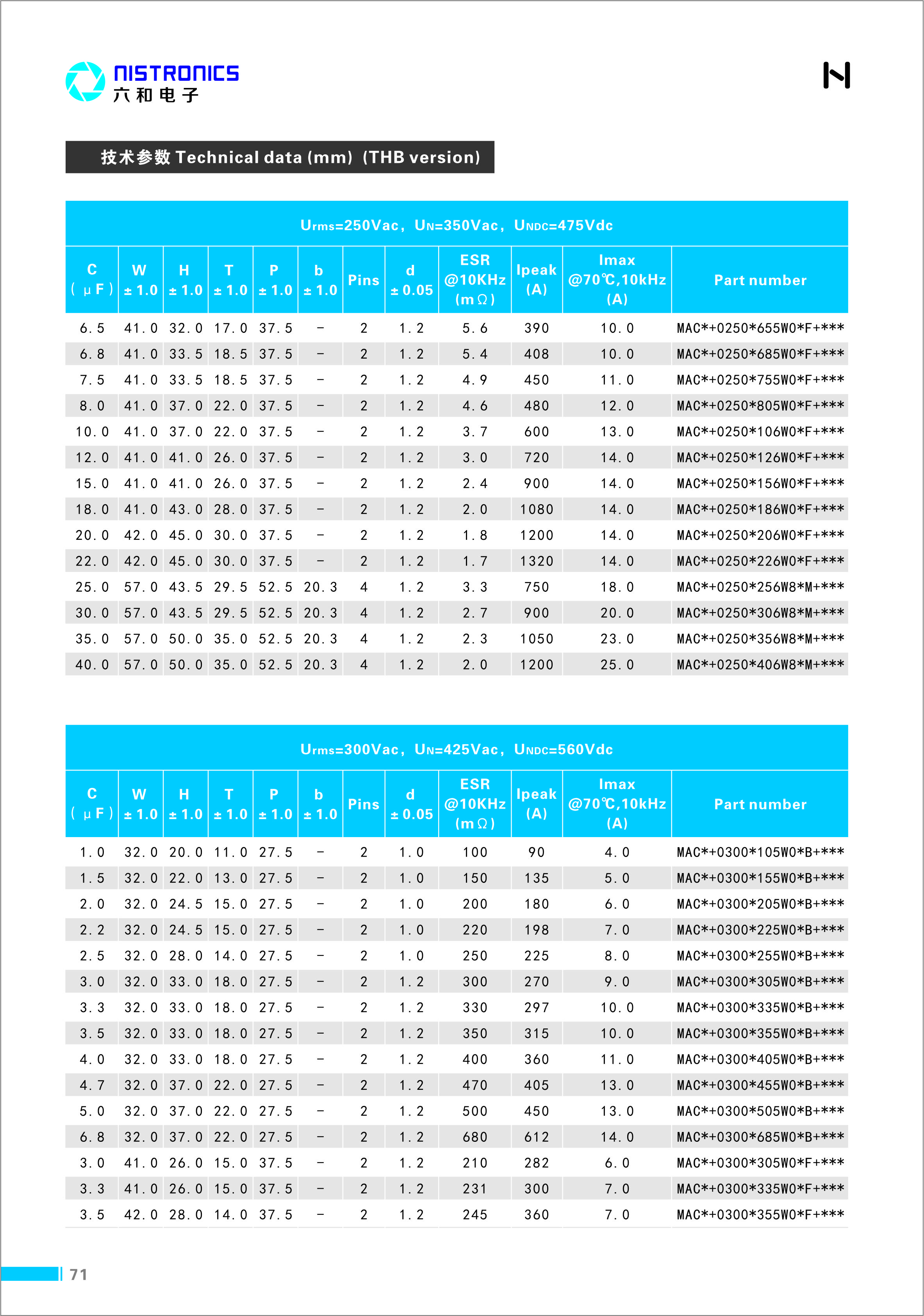 MAC系列PCB用交流滤波电容_利记 | 专业的薄膜电容器、新能源电容制造商
