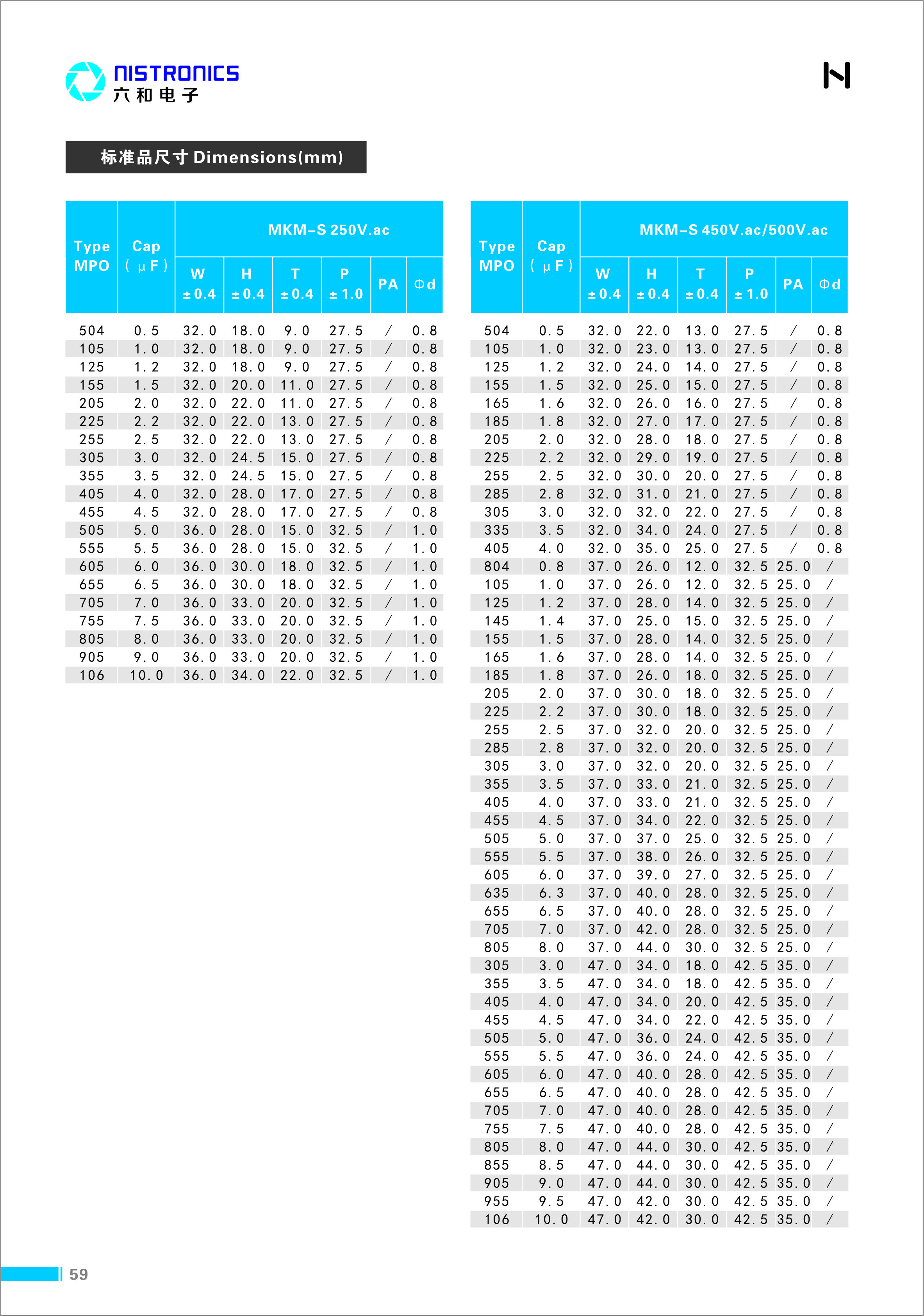 MKM-S马达电容S3系列_利记 | 专业的薄膜电容器、新能源电容制造商