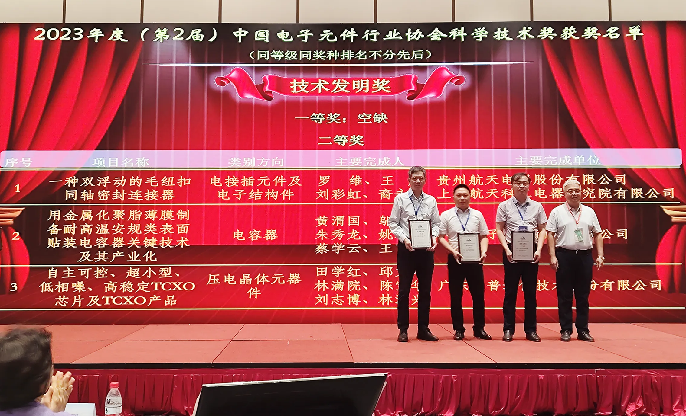 利记电子（江西）有限公司荣获中国电子元件行业协会科学手艺发明二等奖_利记 | 专业的薄膜电容器、新能源电容制造商