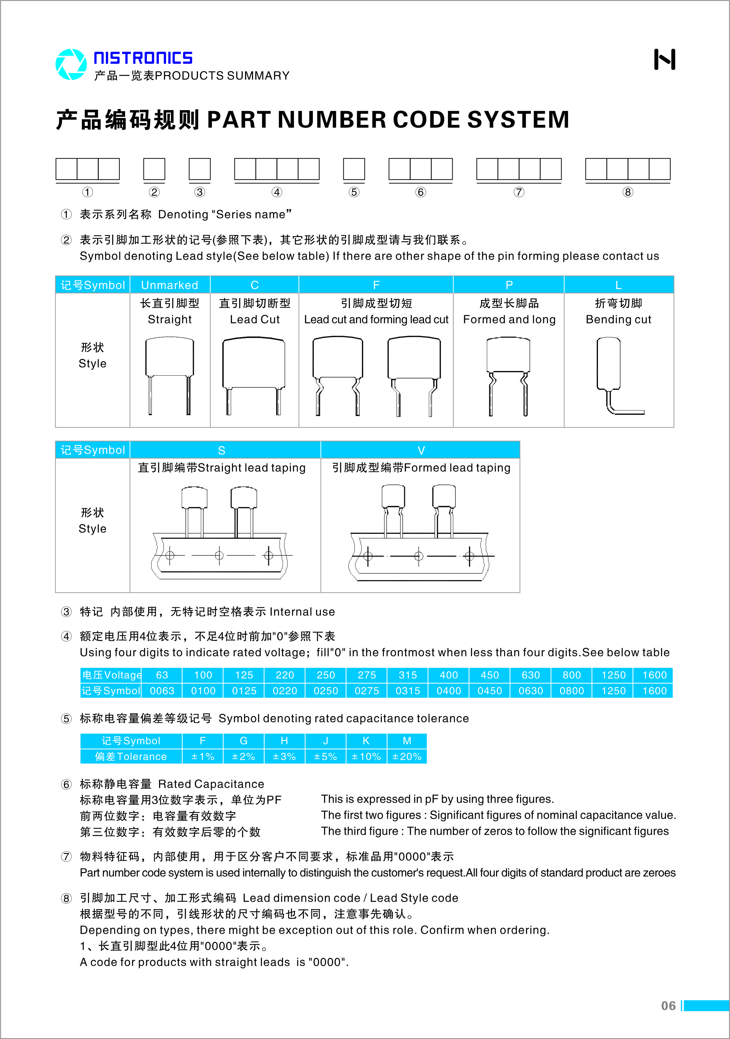 产品目录及综述_利记 | 专业的薄膜电容器、新能源电容制造商