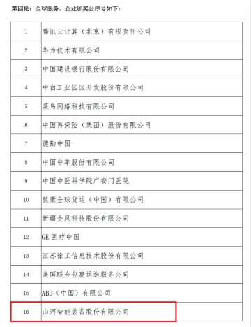 示范案例 | 江山智能登上服贸会领奖台