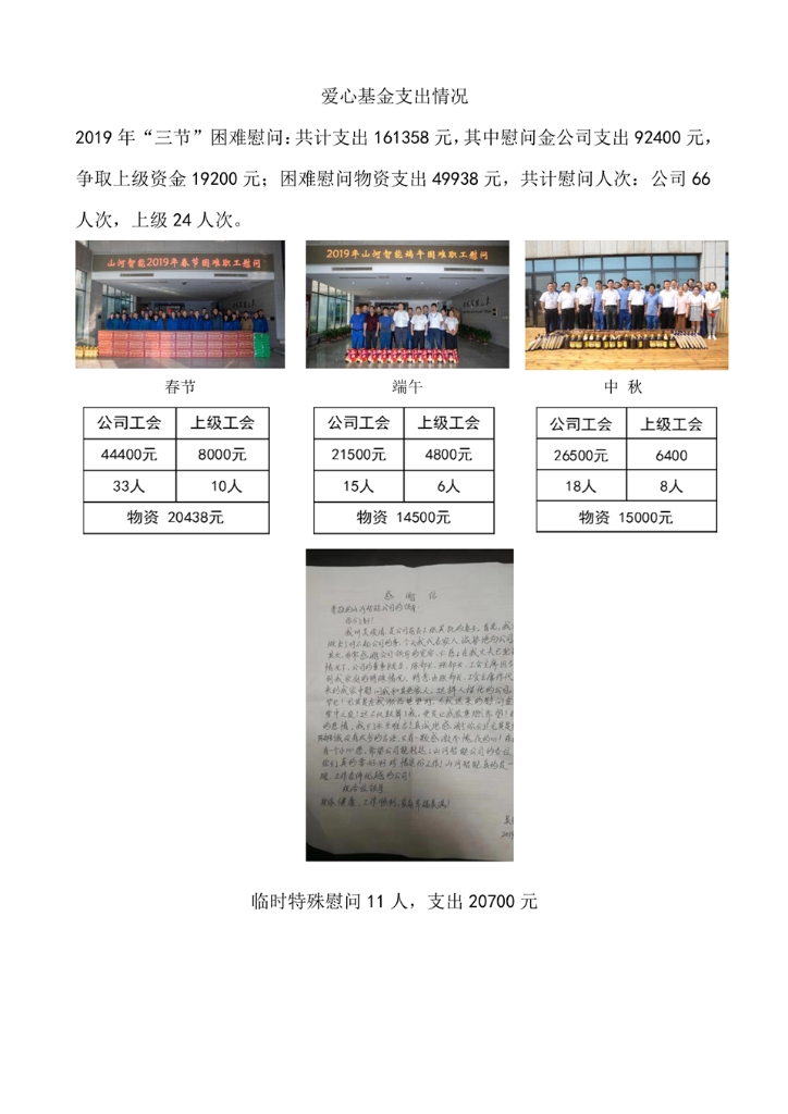 江山智能设备股份有限公司社会责任汇报