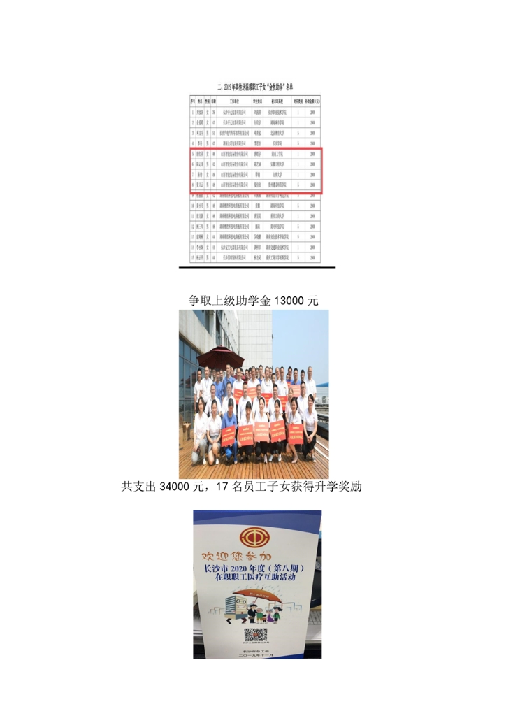 江山智能设备股份有限公司社会责任汇报