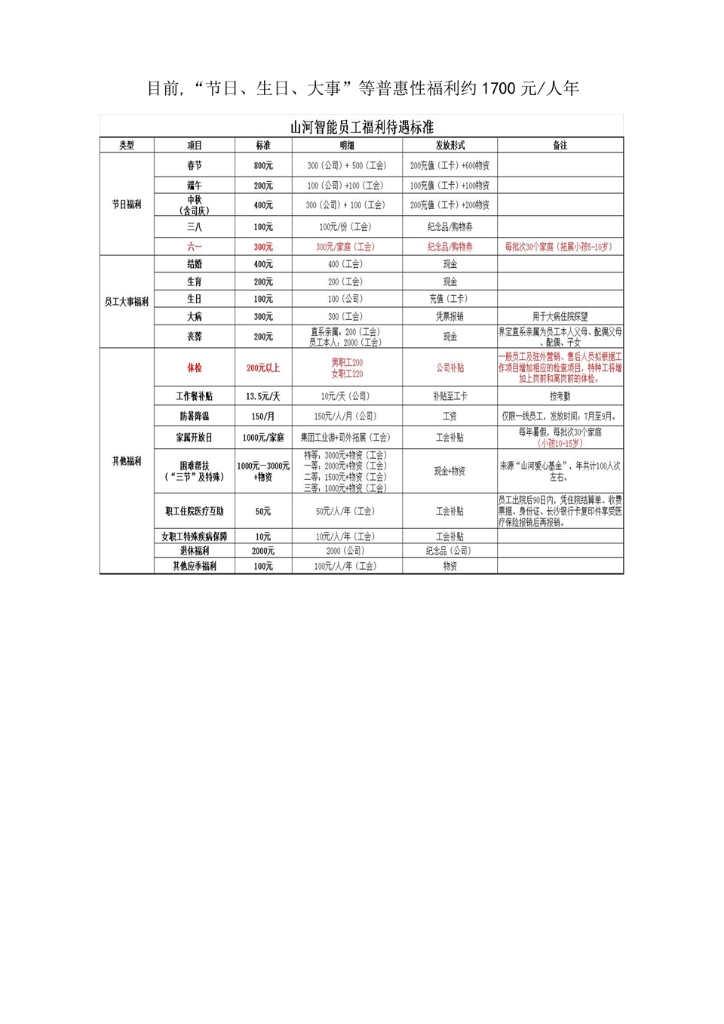 江山智能设备股份有限公司社会责任汇报