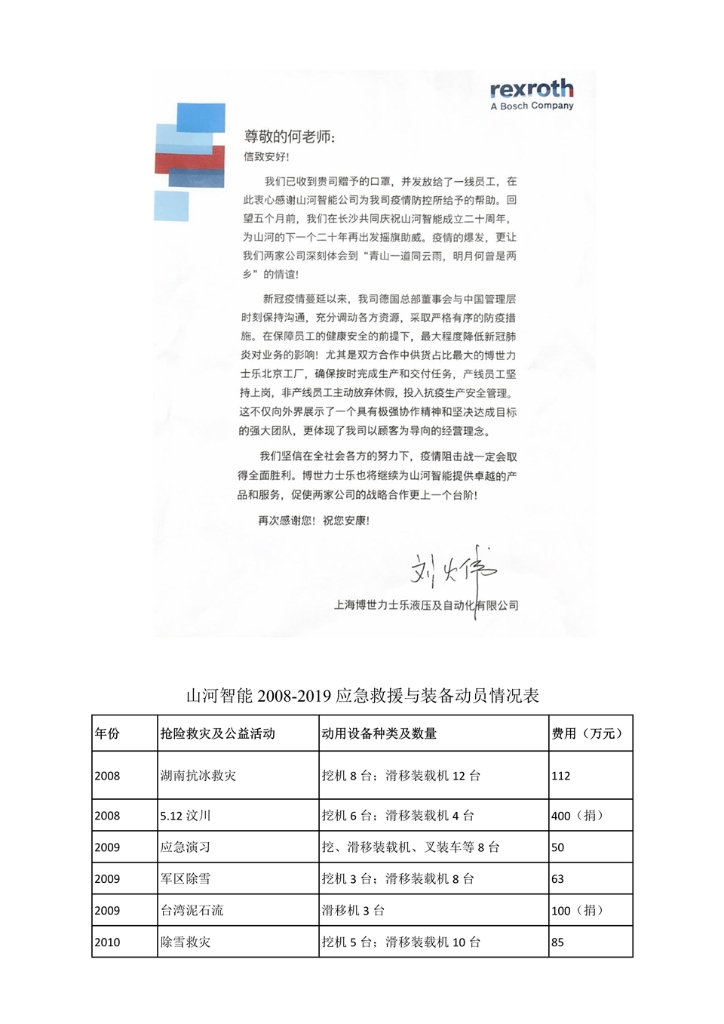 江山智能设备股份有限公司社会责任汇报