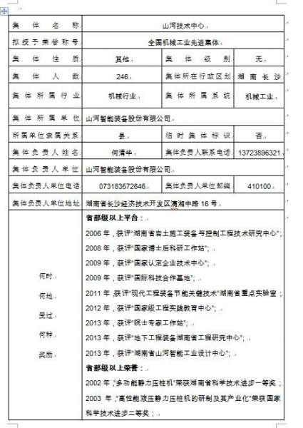 iSlot官方网站 - 引领潮水