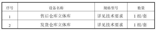 iSlot官方网站 - 引领潮水