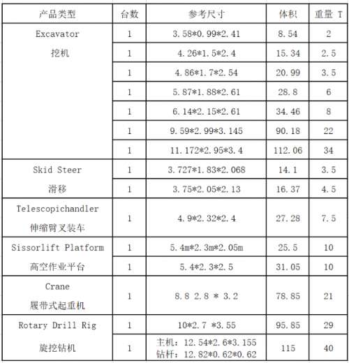 iSlot官方网站 - 引领潮水