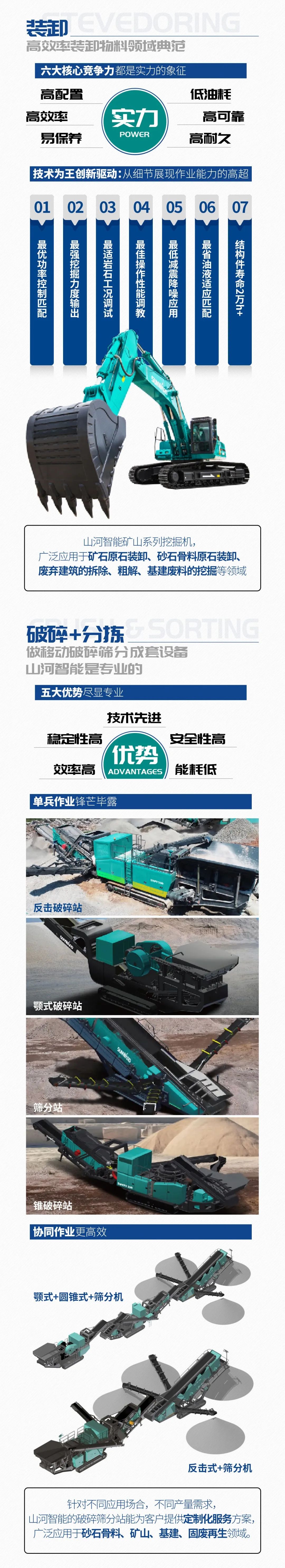 一图读懂 | 6大作业场景全覆盖，江山智能绿色矿山与冶炼成套设备优势凸显