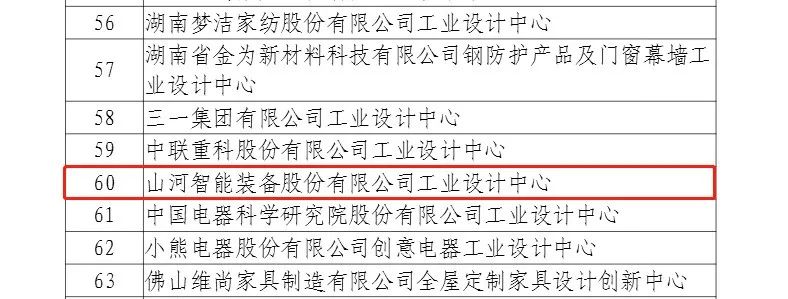 再次获批国度级平台！江山智能工业设计中心发展水平居全国先进