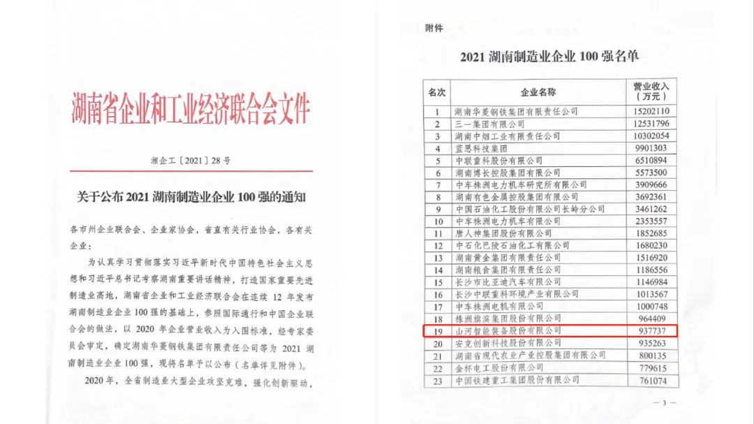 严害了！江山智能再次登榜湖南企业100强