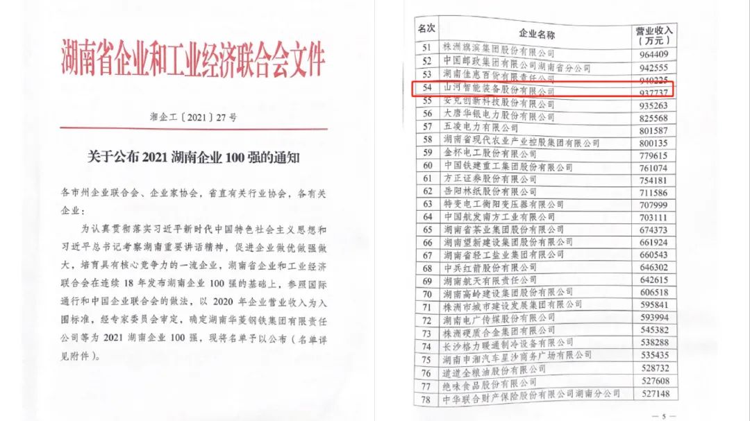严害了！江山智能再次登榜湖南企业100强