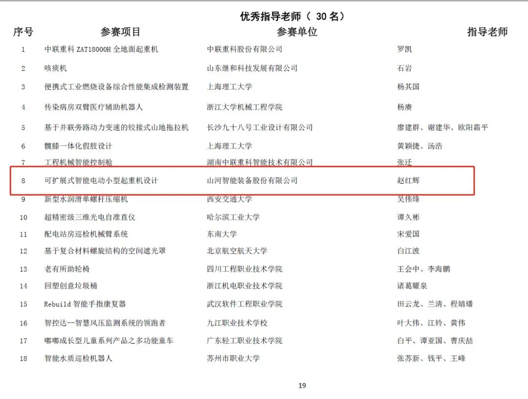 20220110095424_41085 一金一铜二优良!江山智能斩获“华辰杯”多个大奖