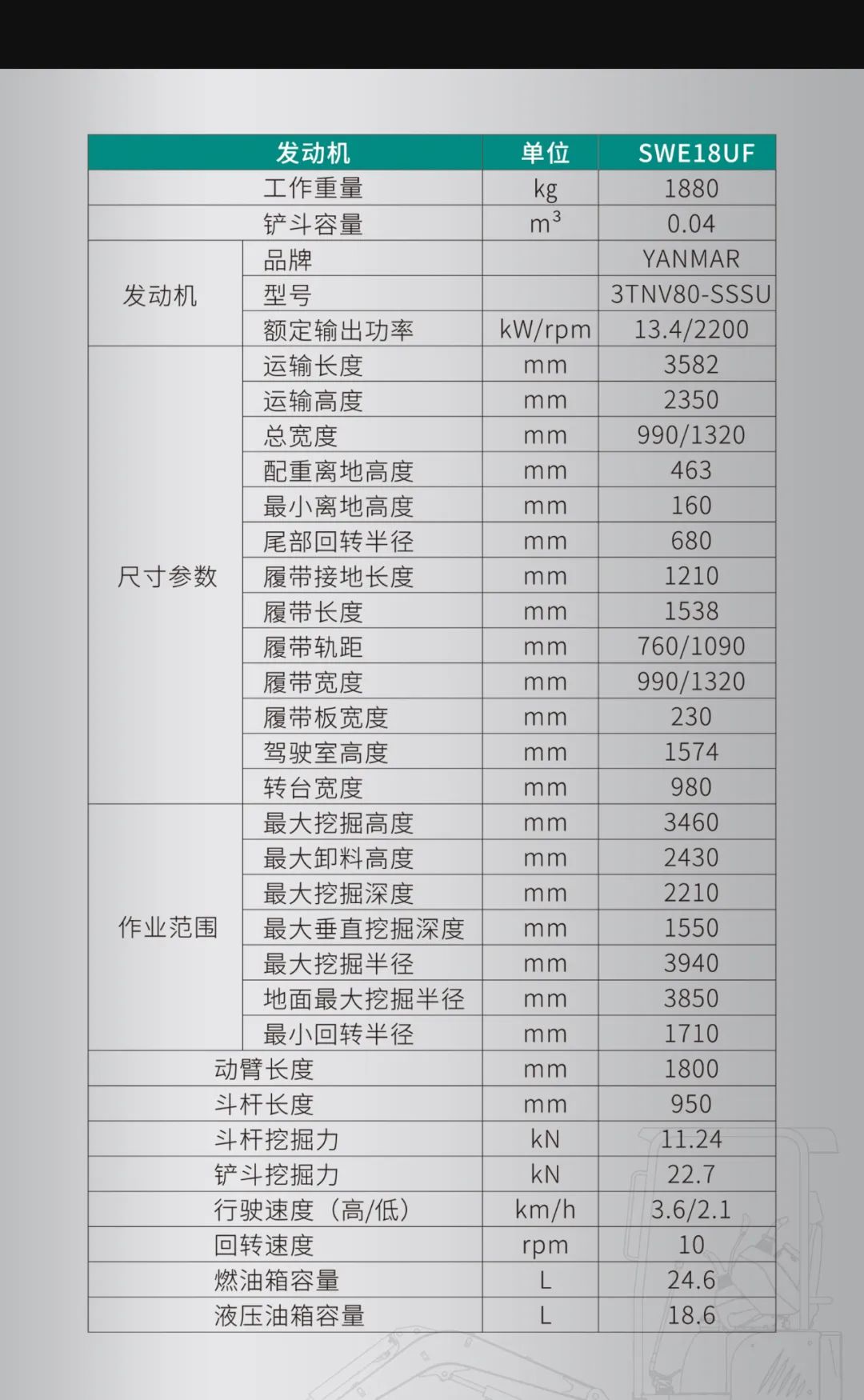 一图读懂 | 国产品牌欧洲销冠！这款江山智能微幼挖超值