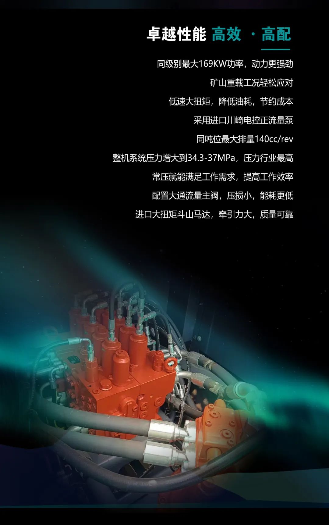 一图读懂 | 高配、高效！江山智能新一代26吨级挖掘机助您“掘”胜千里