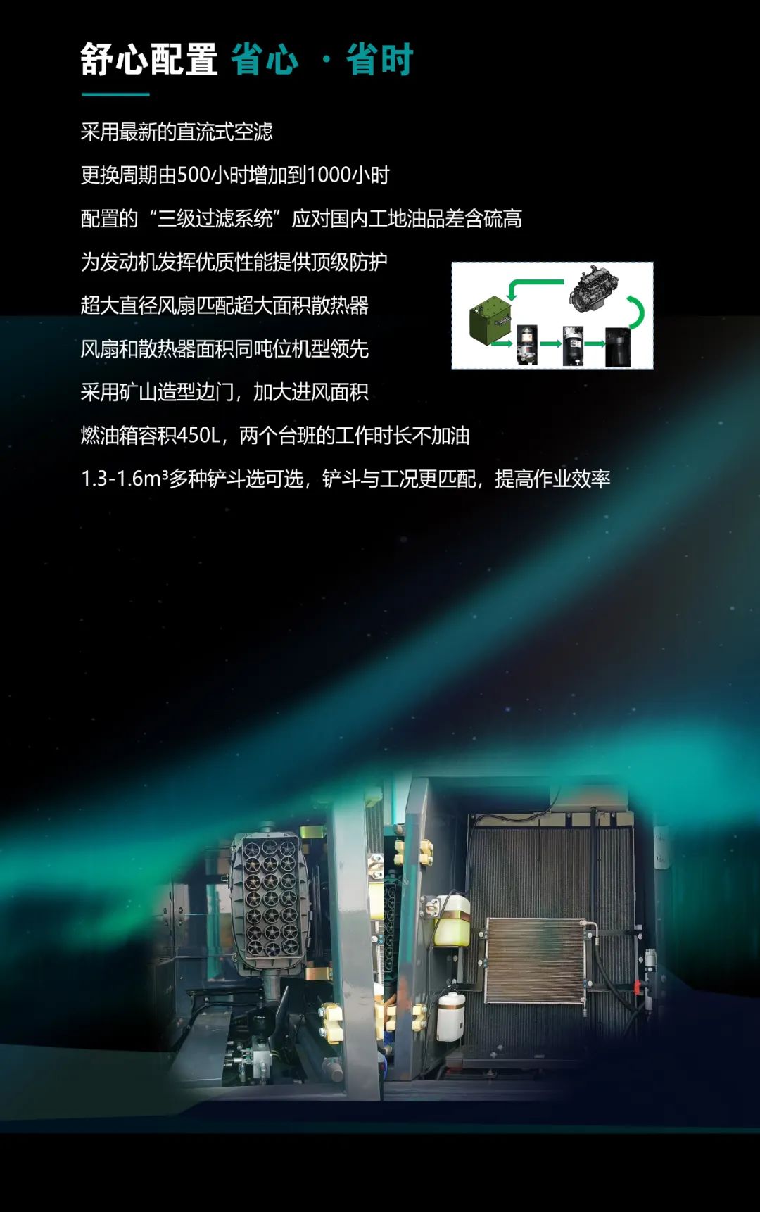 一图读懂 | 高配、高效！江山智能新一代26吨级挖掘机助您“掘”胜千里