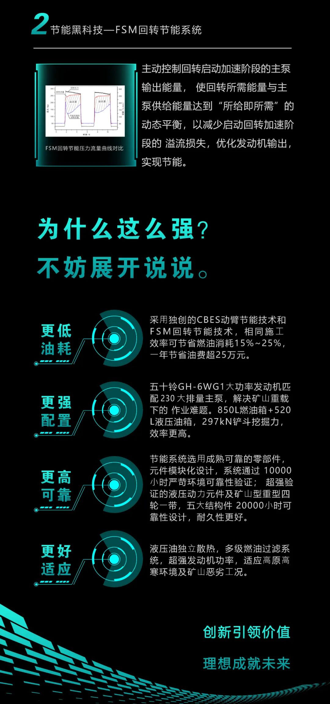 一图读懂 | 一年至少省出20万！江山智能节能“黑科技”产品来了