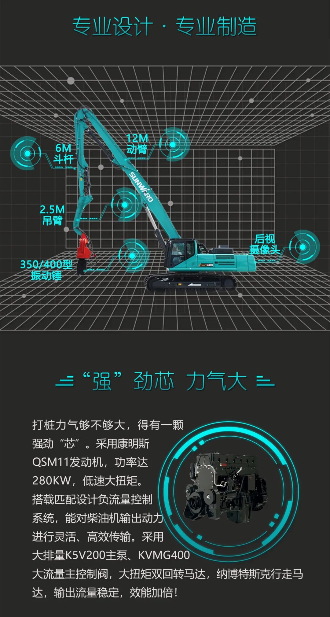 一图读懂 | 专业、高效、经济！江山智能带您解锁液压振动桩机的多种用处