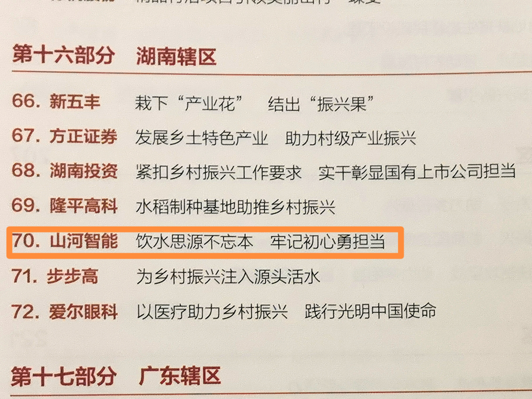 点赞！江山智能成功入选“上市公司村落振兴优良实际案例”