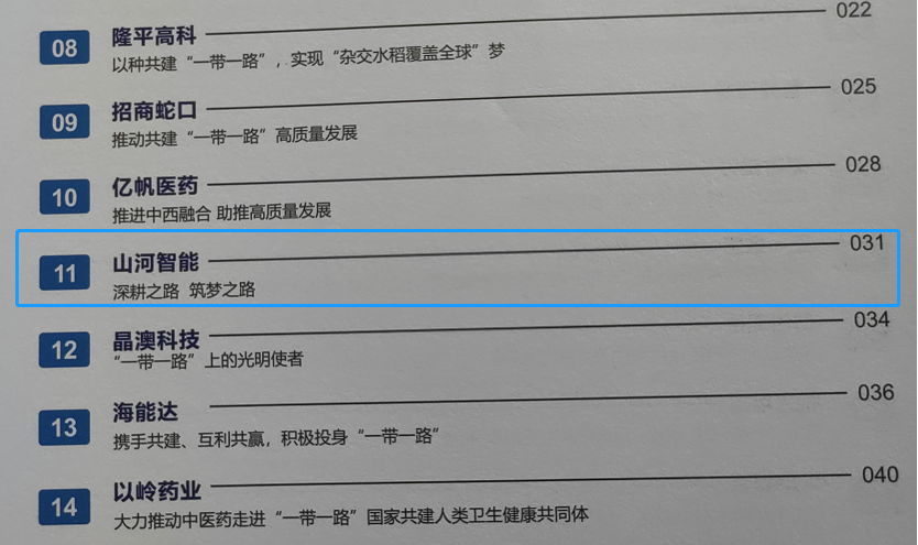 20220928105545_13543 点赞!江山智能成功入选2022中国上市公司共建“一带一路”优良实际案例