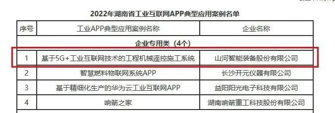 江山智能工业APP典型案例获全省推广