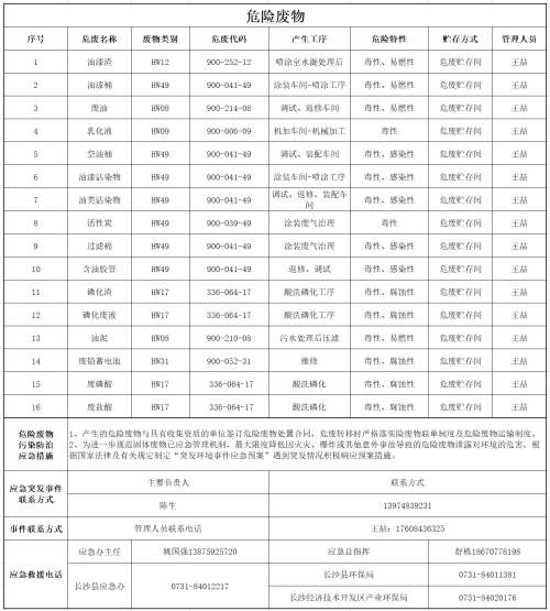 iSlot官方网站 - 引领潮水