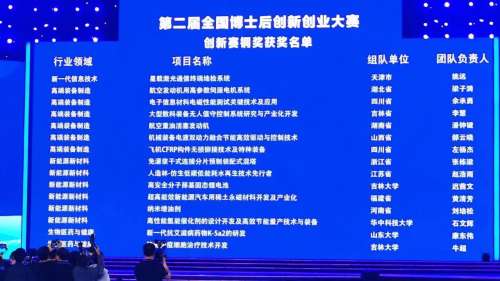 iSlot官方网站 - 引领潮水