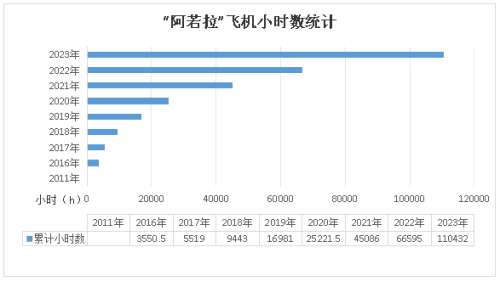 iSlot官方网站 - 引领潮水
