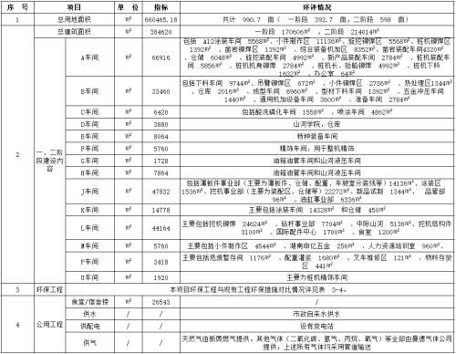 iSlot官方网站 - 引领潮水