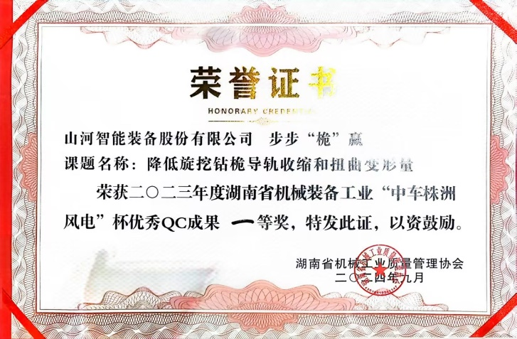 20240910174038_76234 喜讯!2023年度省机械工业质量治理成就擂台赛江山智能再获殊荣!