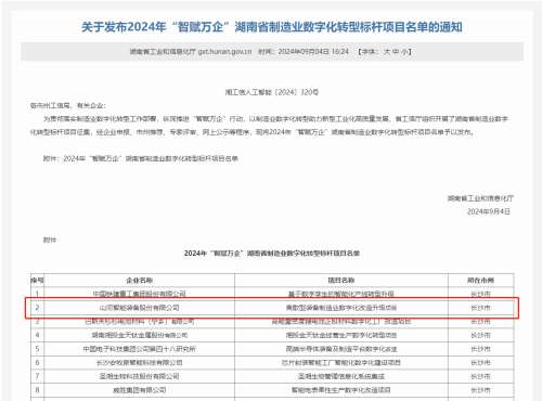 iSlot官方网站 - 引领潮水