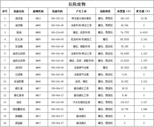 iSlot官方网站 - 引领潮水