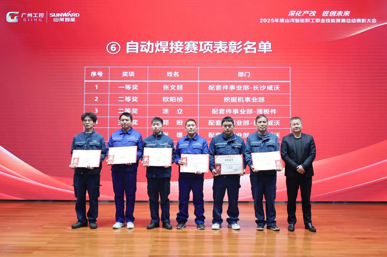江山智能2025年度职工职业技术较量总结赞美大会成功召开