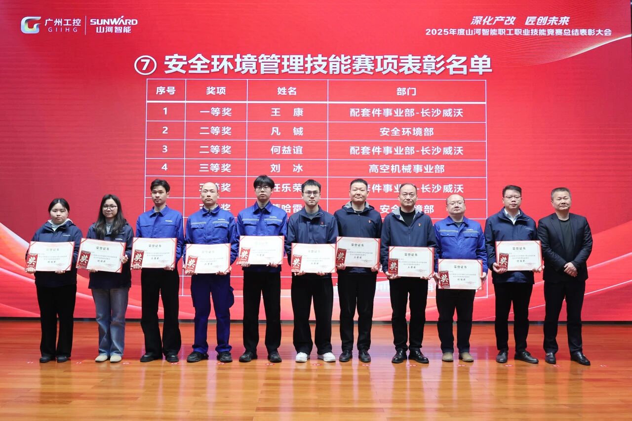江山智能2025年度职工职业技术较量总结赞美大会成功召开