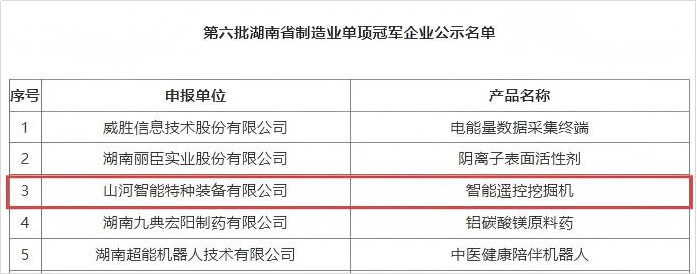 智能？赝诰蚧衿篮南省造作业单项冠军，彰显江山智能创新实力