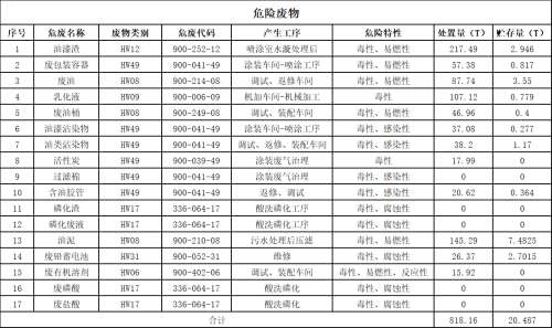 iSlot官方网站 - 引领潮水